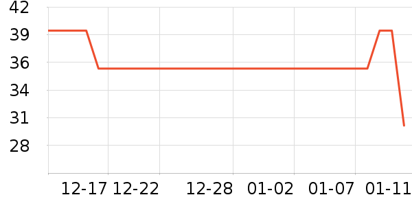 ������Ůʿ��Ь��ʷ�۸�