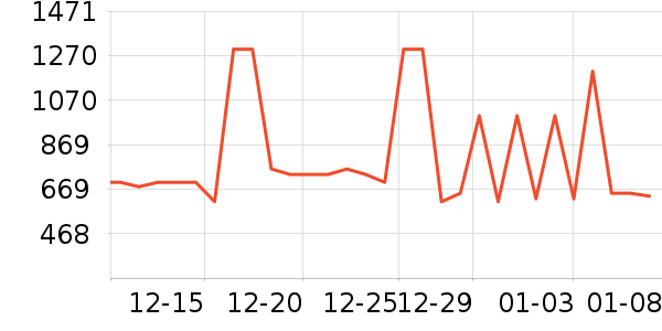 �������컧���װ��ʷ�۸�