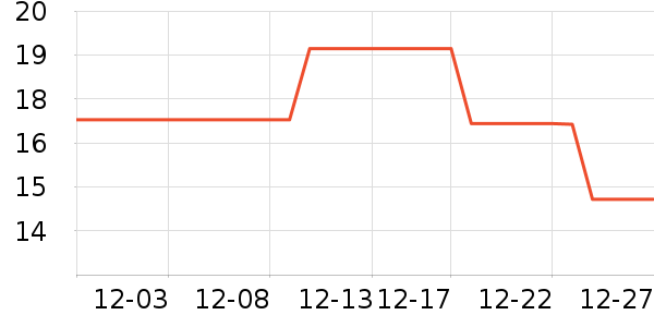 ��˼���չ�ҵƷ��ʷ�۸�