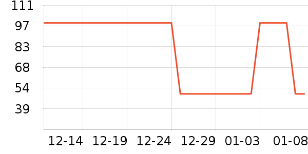 è�˱�ů������ʷ�۸�