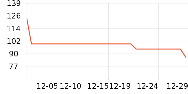 bebebus��ʪ��ʷ�۸�