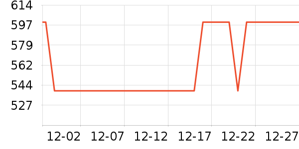 �ִ�Hifi����/����/������ʷ�۸�