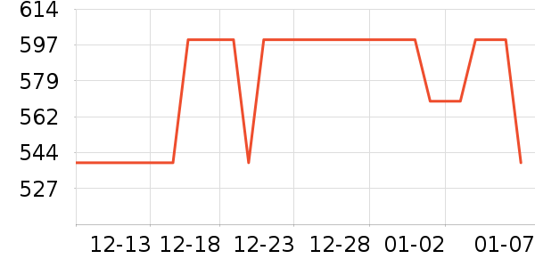 �ִ�Hifi����/����/������ʷ�۸�