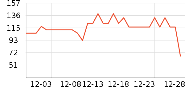 ��¹��ů������ʷ�۸�