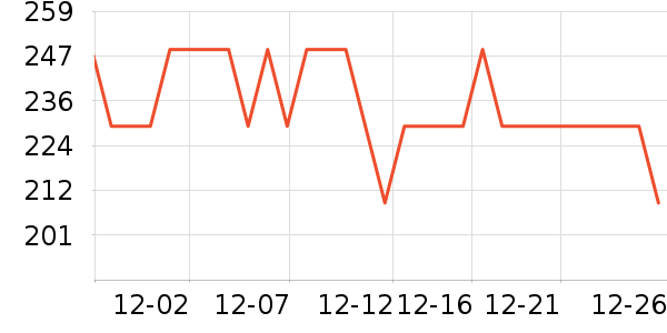 ʮ�½ᾧ�и�װ��ʷ�۸�