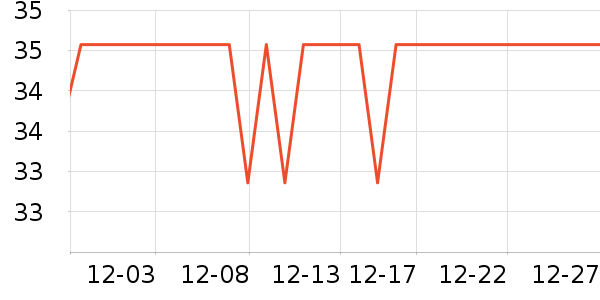 ����ĥɰ/ԡ����ʷ�۸�