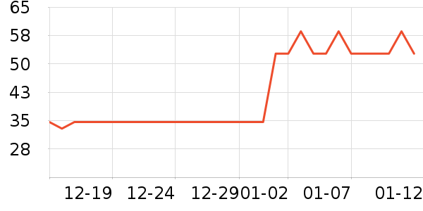 ����ĥɰ/ԡ����ʷ�۸�