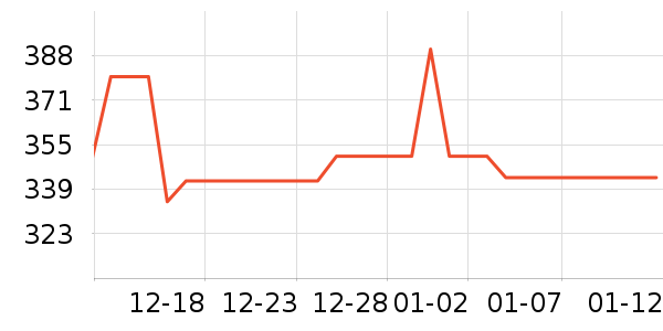 ��ϣ�ͻ����װ��ʷ�۸�