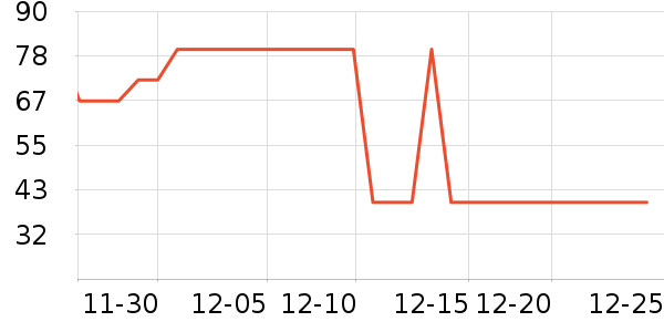 ���´ﱣů������ʷ�۸�