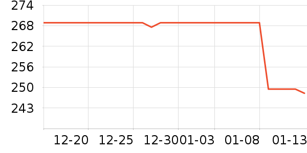 һ�ӱ�Я/�ƶ���Դ��ʷ�۸�