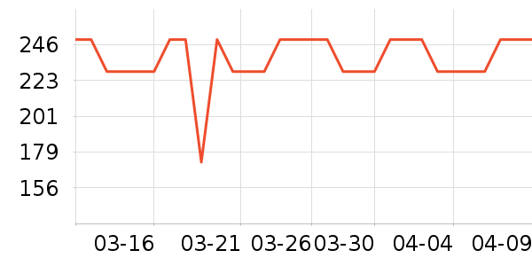 һ�ӱ�Я/�ƶ���Դ��ʷ�۸�