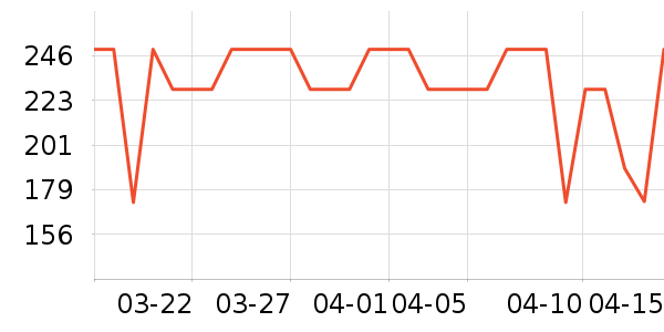 һ�ӱ�Я/�ƶ���Դ��ʷ�۸�