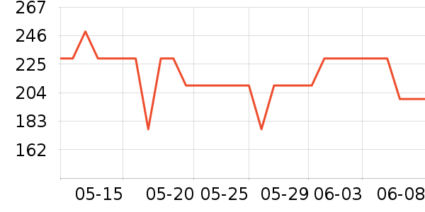 һ�ӱ�Я/�ƶ���Դ��ʷ�۸�