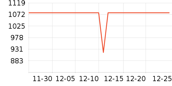 �����ֻ���ʷ�۸�