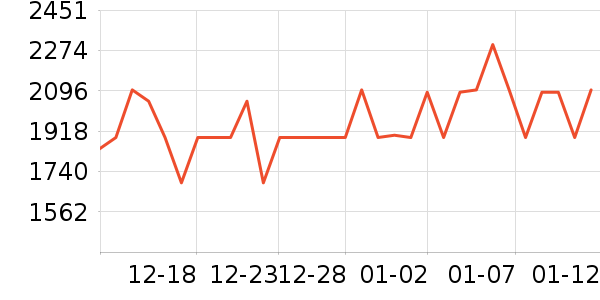 ������ͨ��Ͱ/�ǰ���ʷ�۸�