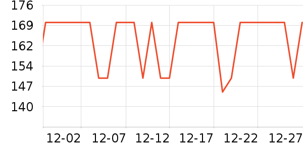 ��������Ӥͯ˯��/������ʷ�۸�