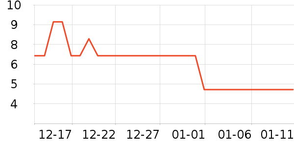 babycare��ʪ��ʷ�۸�
