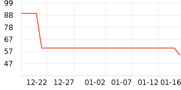 �������������ͯ������ʷ�۸�