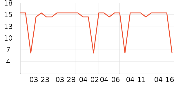 ������ʷ�۸�