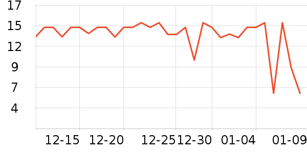 �����決ԭ����ʷ�۸�