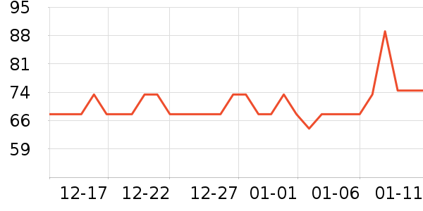 �Ҹ�����ĥɰ/ԡ����ʷ�۸�