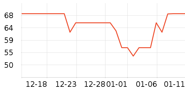 ��ɯ��ů������ʷ�۸�