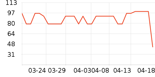 ����������ʷ�۸�