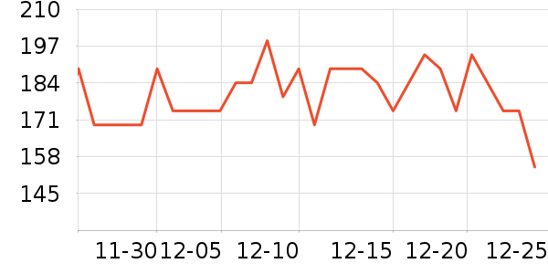 �ղ�����������ʷ�۸�