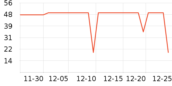 ¬���ƺ����ʷ�۸�