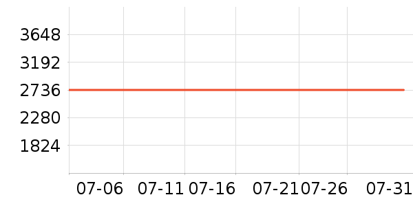 �����������ʷ�۸�