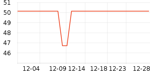 ���������ʷ�۸�