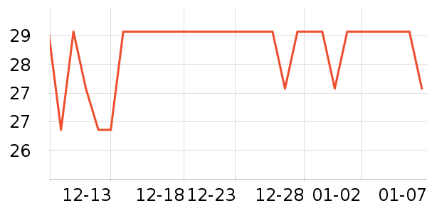 ������˹�����/��Ʒ��ʷ�۸�