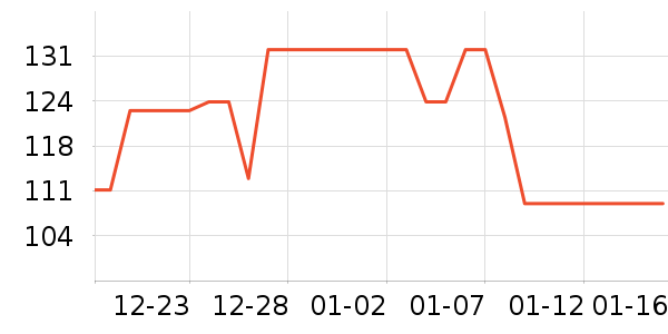 �������ʪ��ʷ�۸�