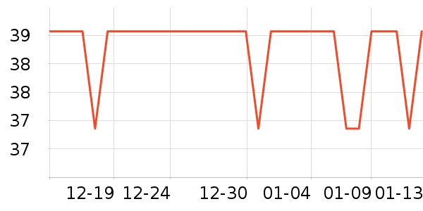 KPTE������ʷ�۸�