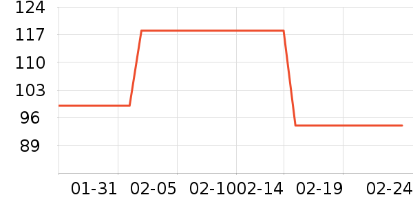 JEEP �˶�����ʷ�۸�