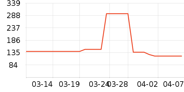 �ɸ����沿������ʷ�۸�