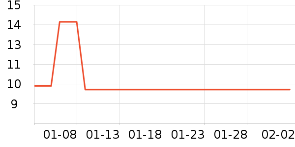 ��������ϴ��ˮ��ʷ�۸�