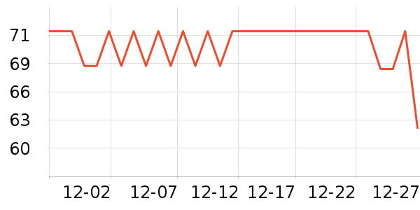 ����Ȼ���������ʷ�۸�