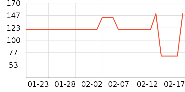 ���ɶ�ͯ����/��װ/������ʷ�۸�