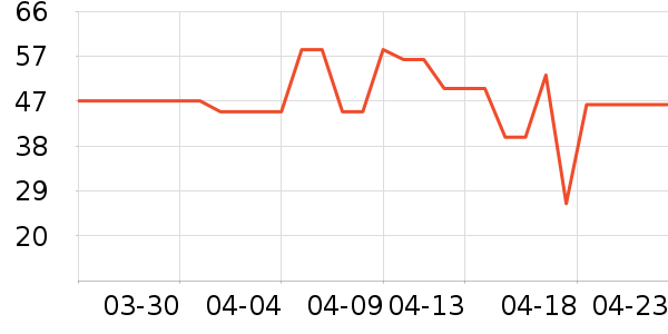 �������������ͯ������ʷ�۸�