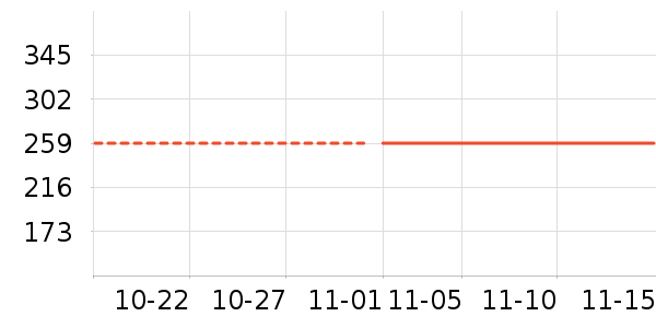 �����ڻ�ľ/ƴ����ʷ�۸�