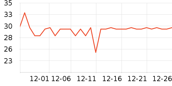 �����ԡ¶��ʷ�۸�