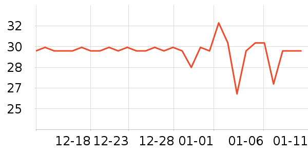 �����ԡ¶��ʷ�۸�