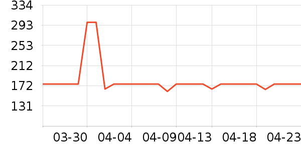 ������/���/�����ʷ�۸�