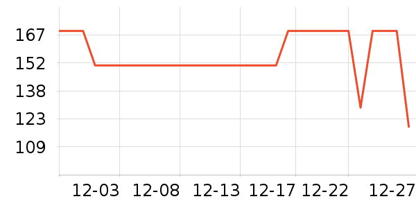 �ǵ��˶�Ь��ʷ�۸�