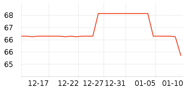 pym����С����ʷ�۸�