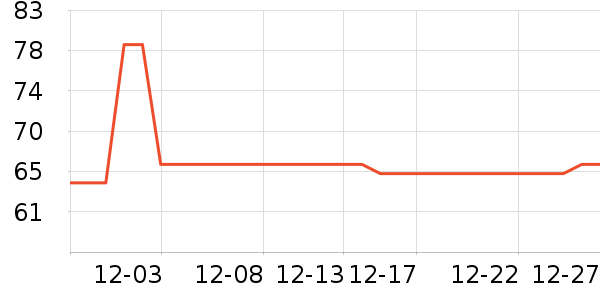 ��������������Ʒ��ʷ�۸�