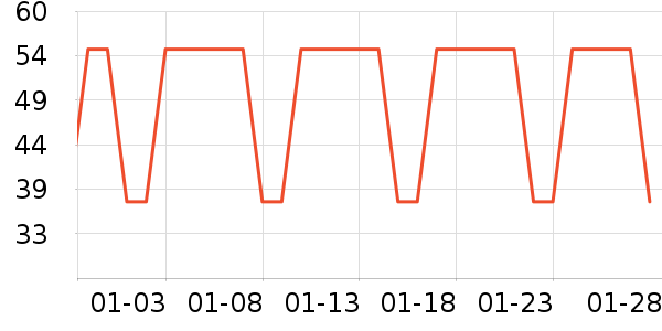 �ֿ��ֿ۱���/ˮ��/ˮ����ʷ�۸�