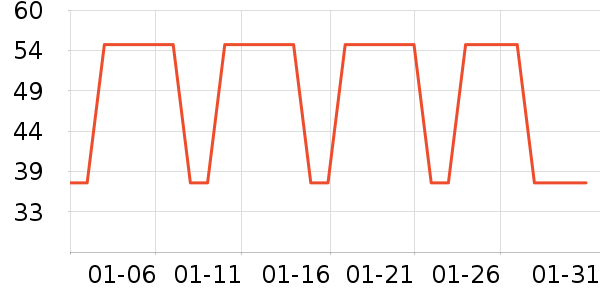 �ֿ��ֿ۱���/ˮ��/ˮ����ʷ�۸�