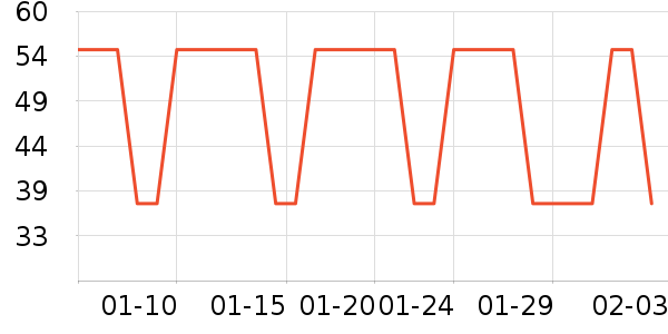 �ֿ��ֿ۱���/ˮ��/ˮ����ʷ�۸�